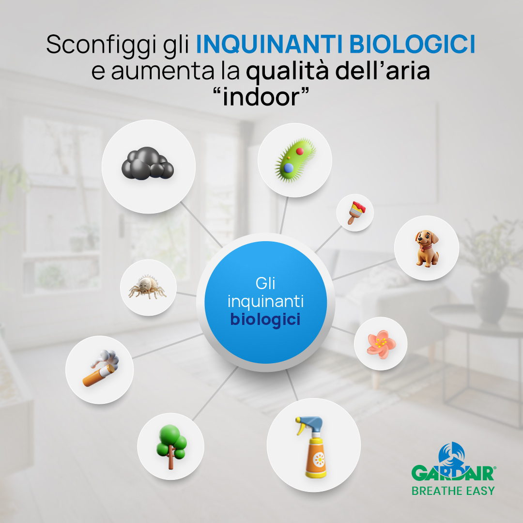 Sconfiggi gli INQUINANTI BIOLOGICI e aumenta la qualità dell’aria “indoor”